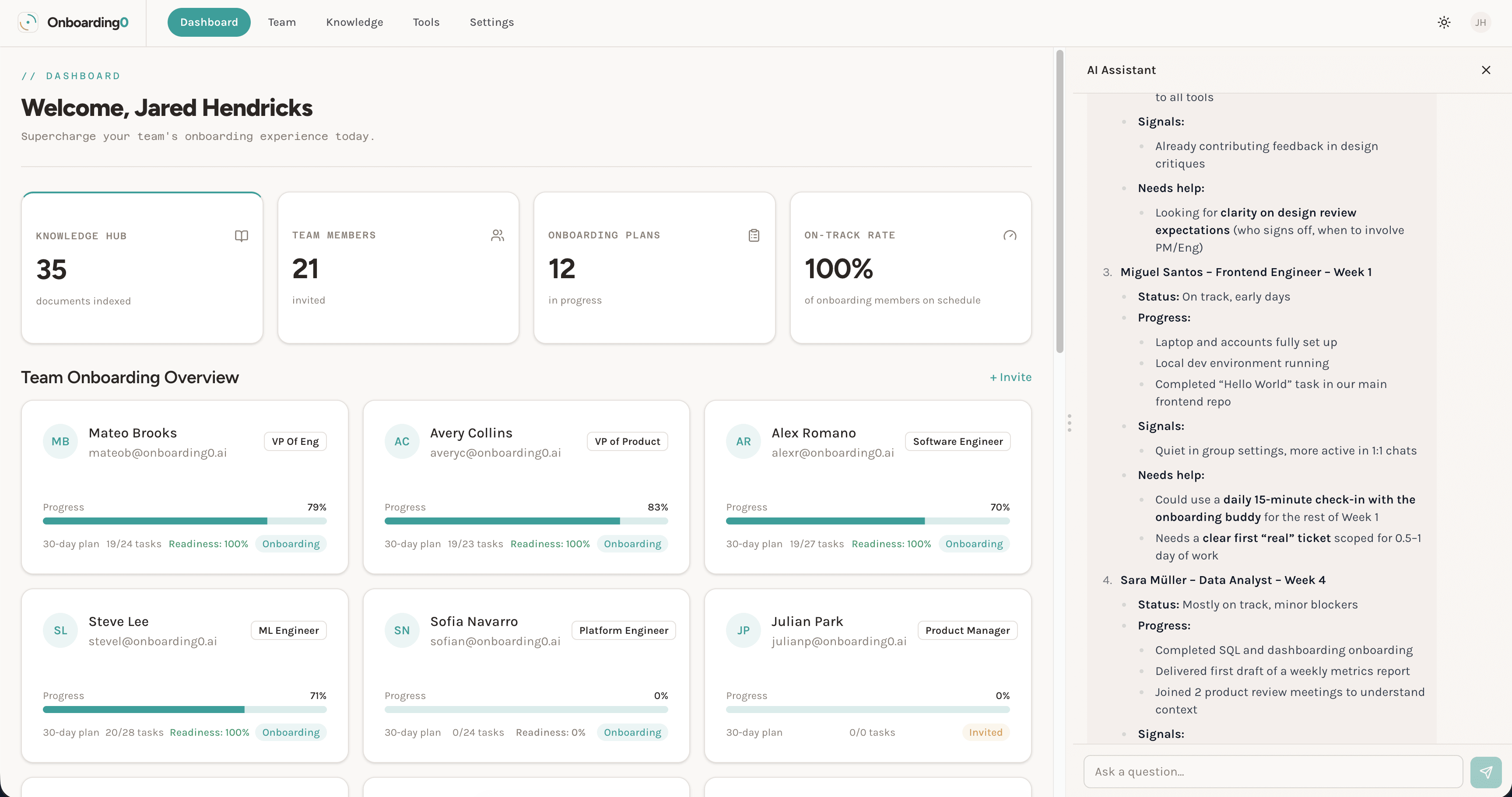 Onboarding0 dashboard showing team onboarding progress and AI assistant